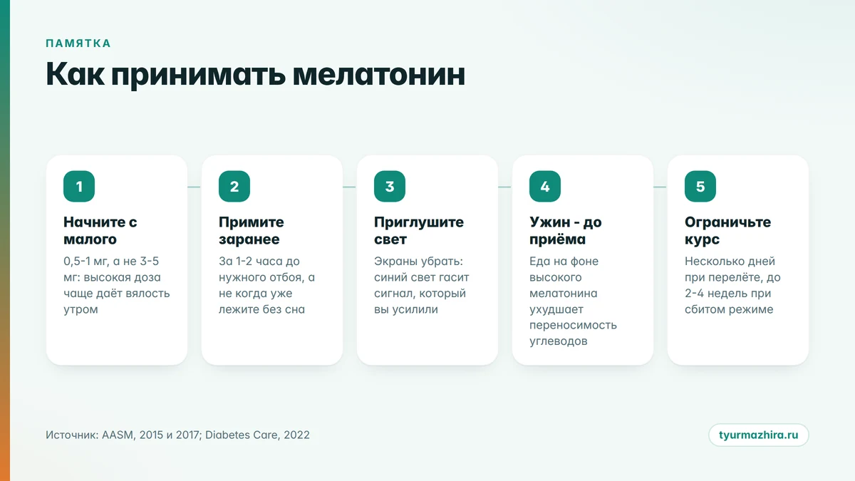 Мелатонин: доза, время, длительность Как принимать мелатонин: доза, время приёма и длительность курса