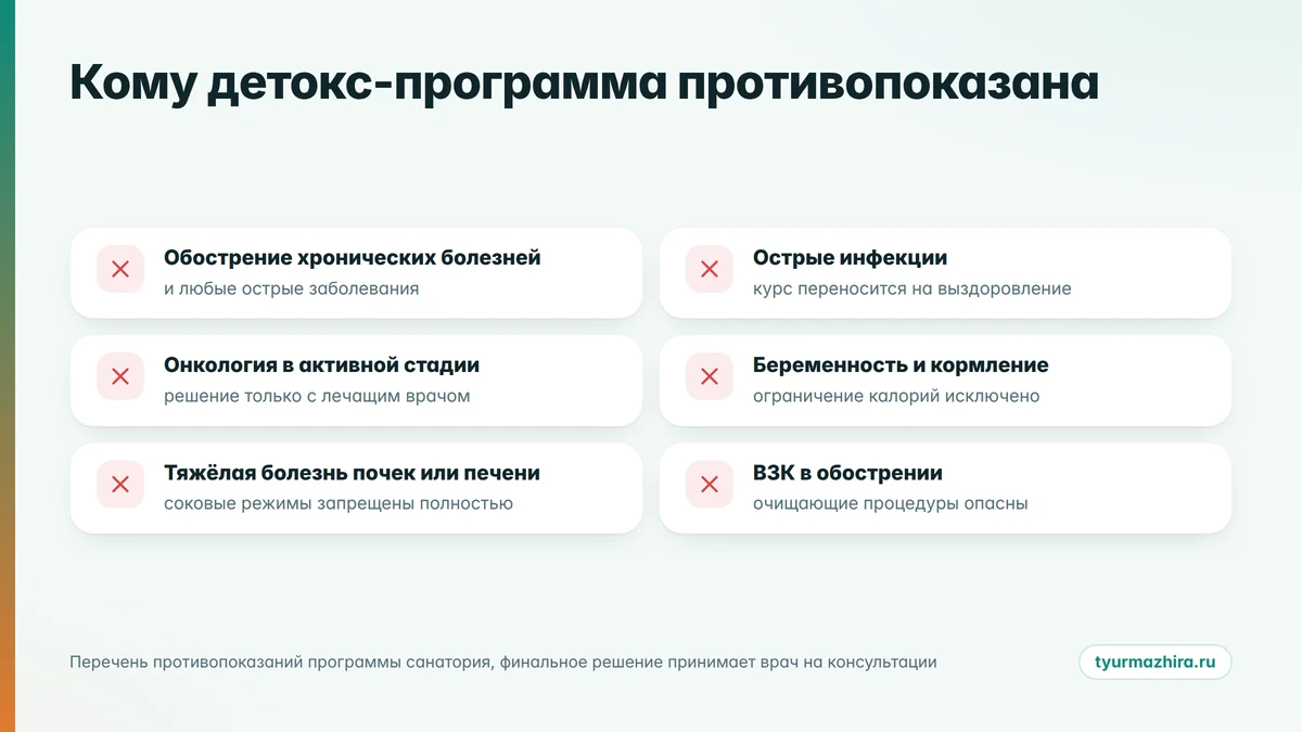 Противопоказания к детокс-программе Кому противопоказана детокс-программа: шесть состояний, при которых курс не проводится
