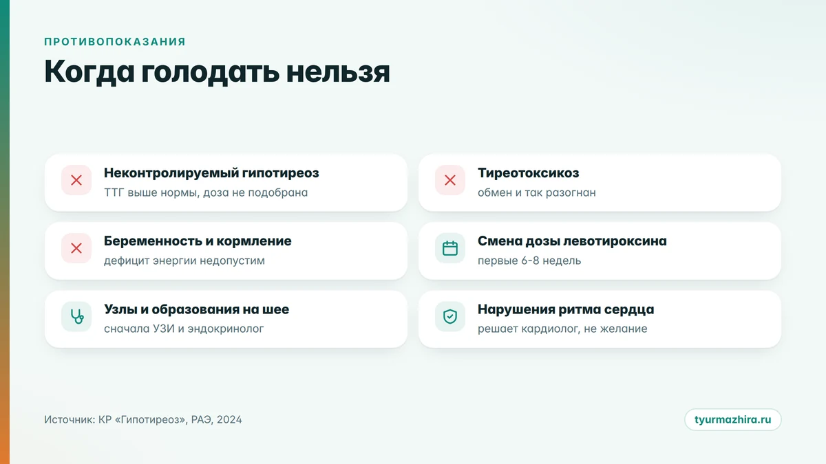 Кому нельзя голодать при болезнях щитовидной железы: шесть состояний
