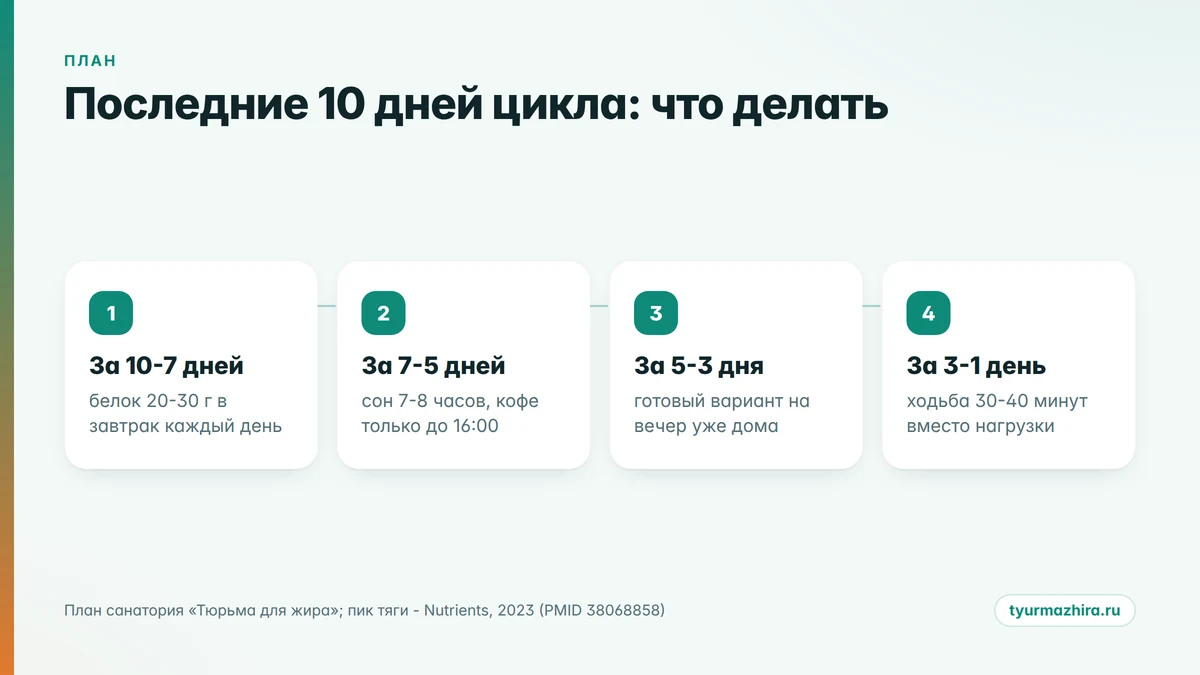 Что делать в последние 10 дней цикла План на последние дни цикла при тяге к сладкому: белок, сон, порция сладкого, ходьба
