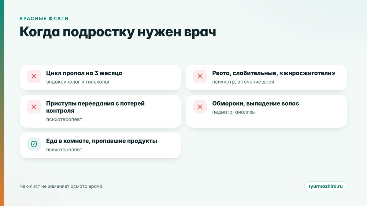 Признаки расстройства пищевого поведения у подростка: когда нужен врач