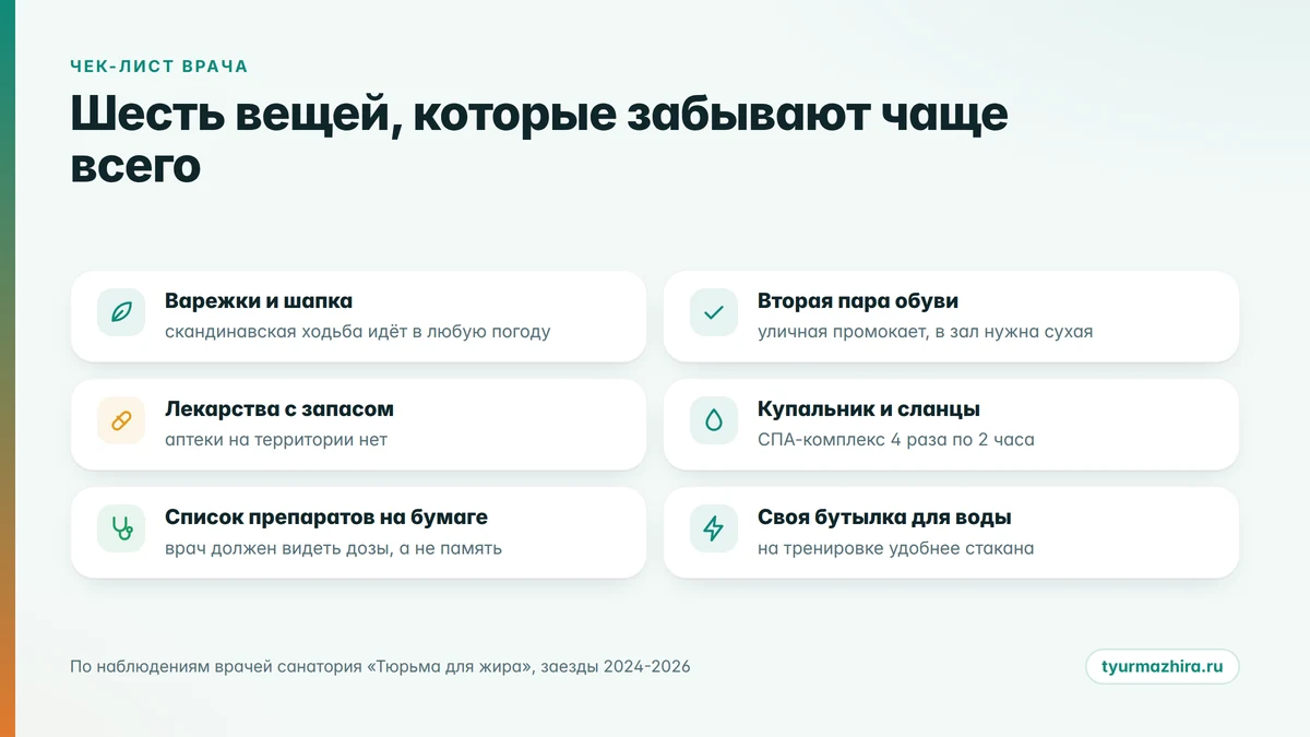 Чек-лист: шесть вещей, которые чаще всего забывают взять в санаторий